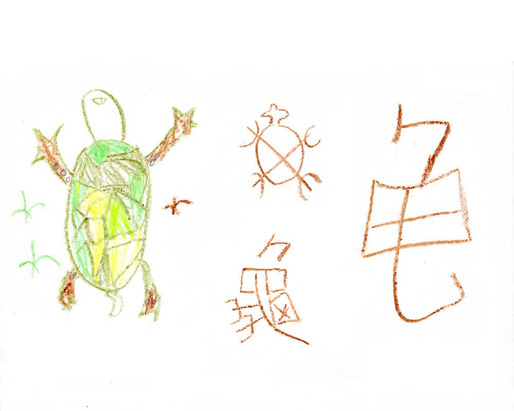 龟 - Chinesegram - Learn Chinese Characters. For Kids by Kids.